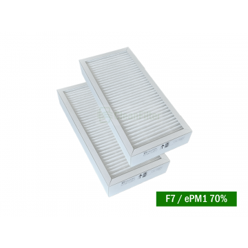 Domekt R 190 V F7+M5 filtrų komplektas (Efektyvus) CleanFilter - 1