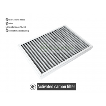 FLEXIT Nordic S4 1xF7/AC Aktyvintos anglies filtras (kvapų)