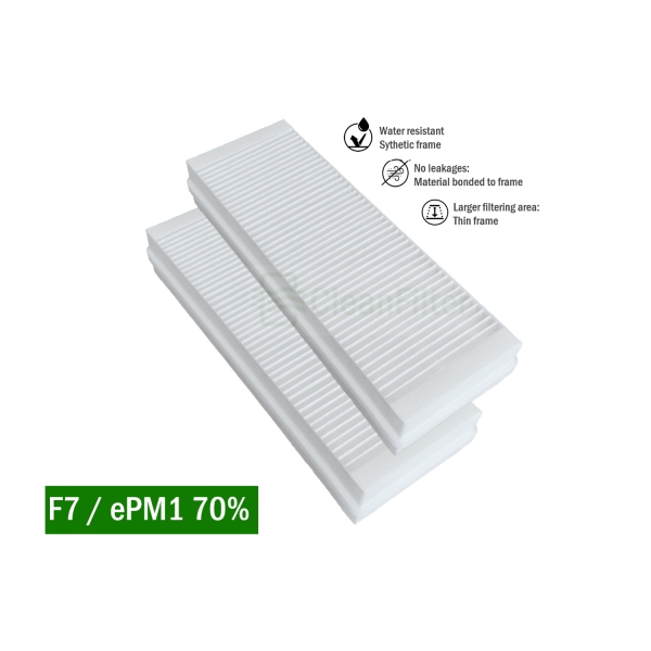 SAVE VTR 300 (2020+,PF) F7+M5 filtrų komplektas (Efektyvus)